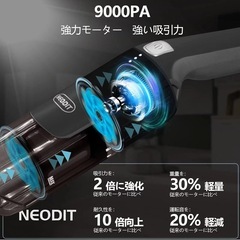 【新品】ハンディクリーナー（置くだけ充電）の画像