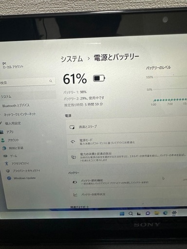 Sony/ノート/第4世代Core i5/メモリ4GB,Ssd 128Gb,タッチパネル