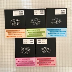 高校入試問題集の画像