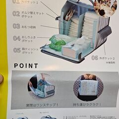 ベビーケア用品入れの画像