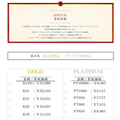大黒屋仙台パルコ店 10/31 本日の貴金属の買取金額