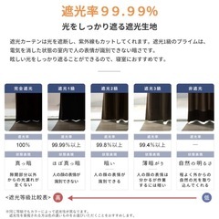 カーテン 4枚セット 遮光1級 おしゃれ 防炎 断熱 遮光カーテン 4枚組 レースカーテン 幅100cm 丈135cmの画像