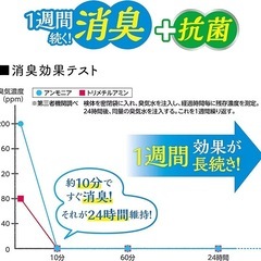 GEX ジェックス Harmony 柔ごこち 天然広葉樹パルプ100% 消臭+抗菌 床材 ハムスター・小動物用 1kg
の画像