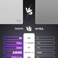 ガラスマウスパッド❣️ゲーミングマウスパット 丸み加工 貼り替えマウスソール付の画像