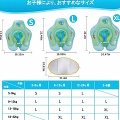 ベビー浮き輪の画像