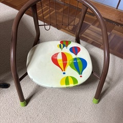 決まりました。
の画像