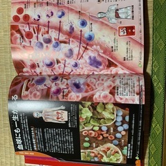 【お話し中
】学研の図鑑　LIVE 人体の画像