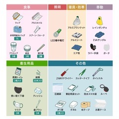 防災リュックセットの画像