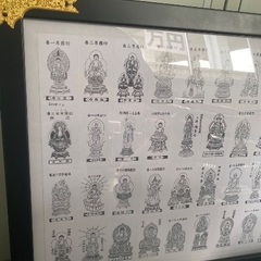 四国八十八ヶ所霊場　お遍路　御影札の画像