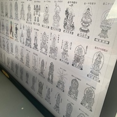 四国八十八ヶ所霊場　お遍路　御影札の画像