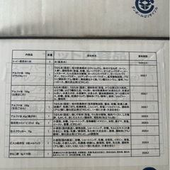 保存食5年セレクトセット （約3日分）　の画像