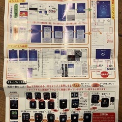 スマートウォッチの画像