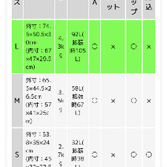 グリフィンランド　スーツケース　新品の画像