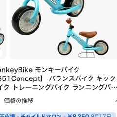 Monkey Bike  モンキーバイクの画像