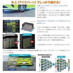 【今週のみ限定価格&限界価格！今回だけ多少の値段交渉受付ます！】 新品 未使用 グッドイヤー ICE NAVI アイスナビ 7 日本製 215/45R17 ホットスタッフ エクシーダー E05II ブラックVer. 17インチ スタッドレス 4本 セット 冬  タイヤ スタッドレスタイヤ ホイールタイヤ　Exceeder E05Ⅱ GOODYEAR　ice NAVI7 2024年製　11月4日（火曜日）〜11月9日（日曜日）限定の画像