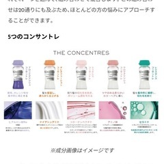 ケラスターゼ トリートメント の画像