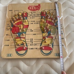 【未使用】足ツボ名人の画像