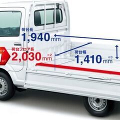 ■車がない方 ★荷物運びます ★便利屋 ★お荷物預かり ★引越し ★ベッド ★自転車  ★バイク ■ジモティーで取り引き  ★緊急の場合 当日も対応可の画像