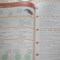 英語の文法の画像