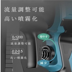 コードレススプレーガン 電動スプレーガン 噴射量調節可能 1000ml大容量の画像