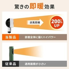 【新品】セラミックヒーター 速暖 人感センサー 大風量 省エネ 2秒速暖 ファンヒーターの画像