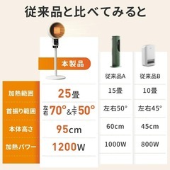 【新品】セラミックヒーター 速暖 人感センサー 大風量 省エネ 2秒速暖 ファンヒーターの画像