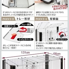 金額交渉OK⭐︎トイレ別のゲージです⭐︎小型犬〜大型犬⭐︎の画像