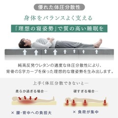 マットレス(シングル、三つ折り)の画像
