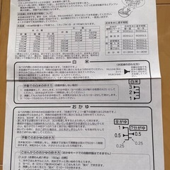 フッ素コート付アルミ厚底鍋差し上げますの画像