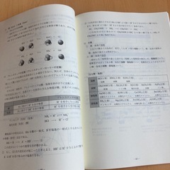 基礎化学
の画像