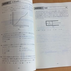 基礎化学
の画像