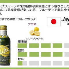 スパークリングワイン おいしい酸化防止剤無添加 グレープフルーツの画像