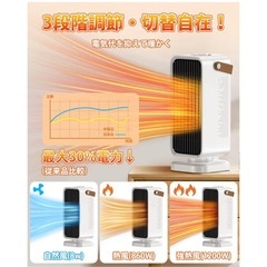 セラミックヒーター【2025冬新登場】 小型 速暖 電気ファンヒーター 省エネの画像