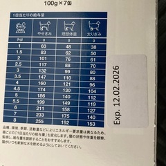 【14缶セット】猫用FKW缶詰×14缶セット　腎心肝アシスト　スペシフィック　キャットフード　の画像