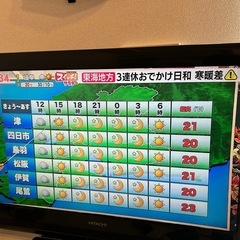 無料！HITACH テレビ　32型の画像