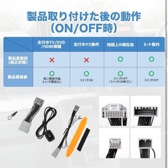 ② 【新品未開封】対応車種多数 テレビキャンセラー スズキ 新型 スペーシア ソリオ スイフト ハスラー ワゴンRスマイル フロンクス アルト ラパン エブリイ デリカD:2 フレアワゴン等用 MK54S MK94S MK53S ギア カスタム 対応 tvキャンセラー ソリオ テレビキット ハスラー tvキット スイフト ナビキャンセラー 9インチ全方位モニター付ナビ 走行中テレビ視聴＆ナビ操作可能 配線キット 車検対応 取付説明書付 の画像