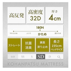 GOKUMIN 高反発マットレスホワイト セミダブル 長さ195cmの画像