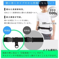 ライフジャケット 手動/自動膨張式 ベルトタイプ CE認証取得済の画像