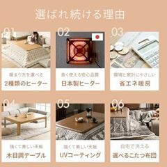 こたつの画像