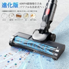 掃除機 コードレス　グリーンLEDライト付60Kpa強力吸引　65分連続稼働の画像