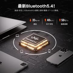 業界初⭐️15°後傾式 スピーカー Bluetooth5.4対応 PCスピーカーの画像