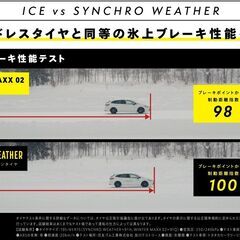 【205/55R16】ダンロップ・次世代オールシーズンタイヤ　新品４本工賃込総額【138,600円】の画像