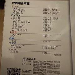 デンソーエアコンフィルター
の画像