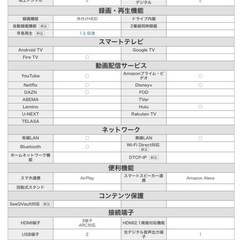 43インチ　4Kテレビ　FL-43UF340の画像