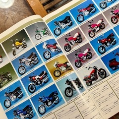 1983年プラモデルカタログの画像