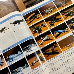 1983年プラモデルカタログの画像