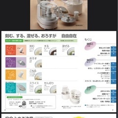 Panasonic  フードプロセッサーの画像