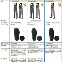 新品 シマノ DS+4 ストレッチウェーダー カットピンフェルト FF-001V（Mサイズ）の画像