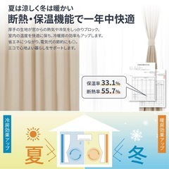 1級遮光 遮光度99.99% 遮光カーテン 丈178cm×幅100cmの画像