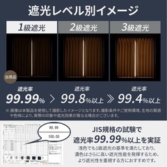 1級遮光 遮光度99.99% 遮光カーテン 丈178cm×幅100cmの画像